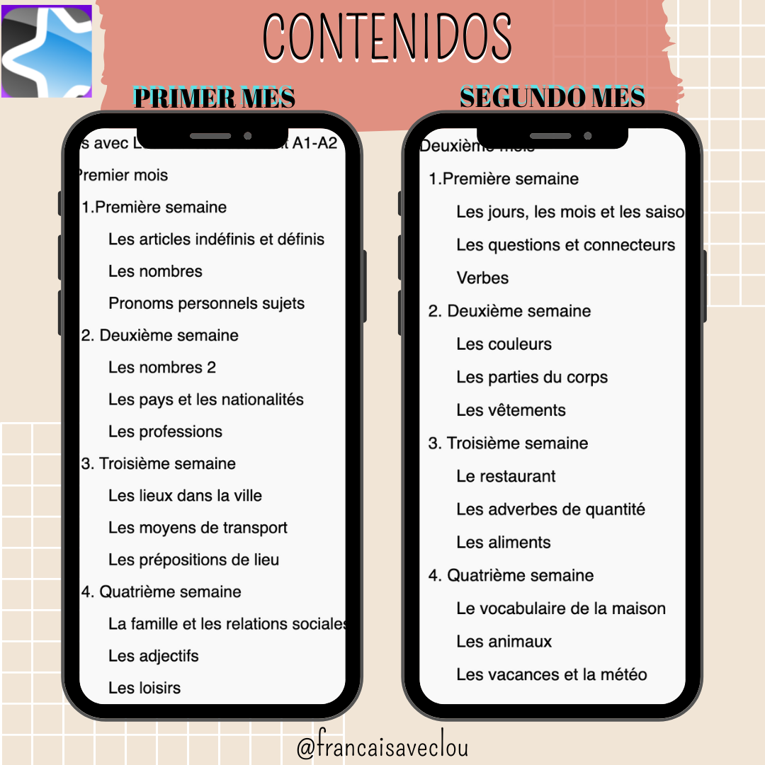 🇫🇷 Flashcards en francés 🇫🇷 Nivel básico A1-A2 – ANKI